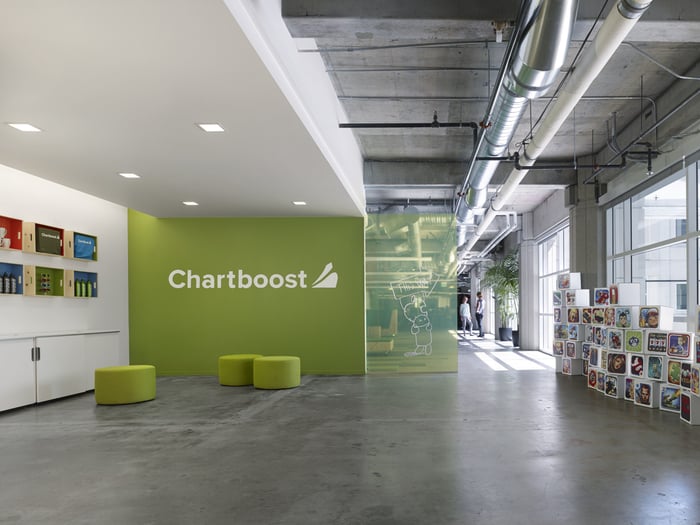 Nội thất văn phòng đầy sáng tạo của Chartboost