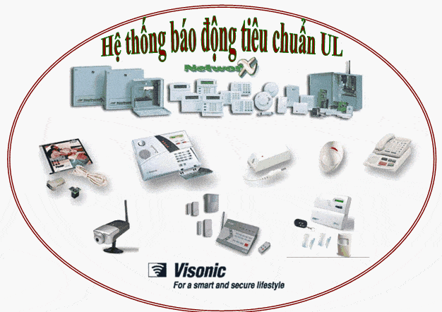 Thiết Bị Báo Động Trong Thiết Kế Nhà Thông Minh
