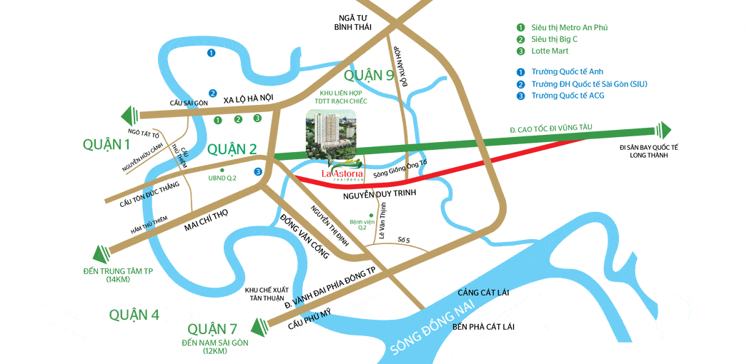 Những ưu điểm vượt trội của dự án La Astoria