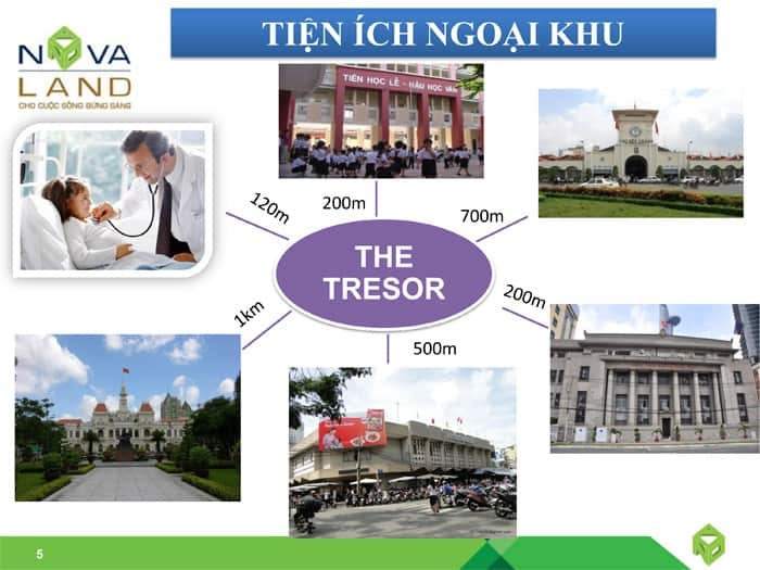 Những tiện ích vượt trội của Novaland Quận 4 -The Tresor